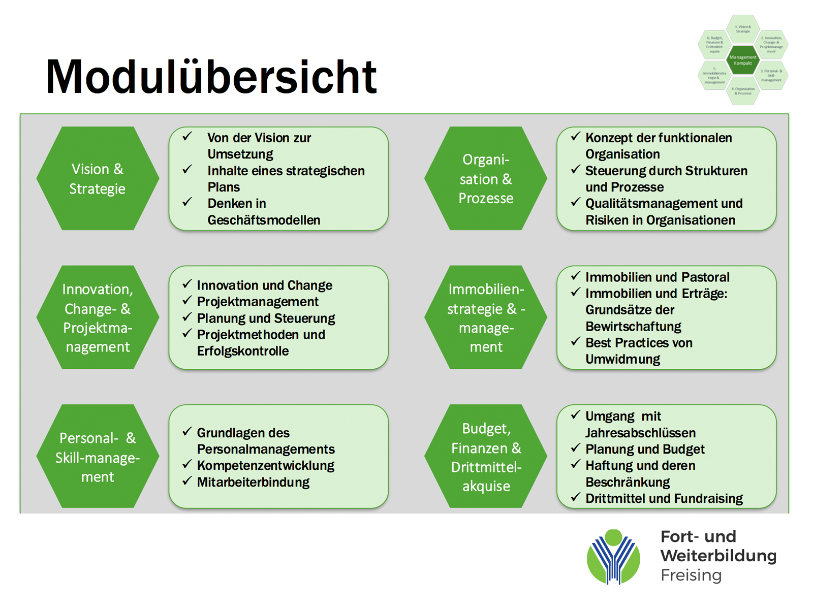 Management-Kompakt Bild 2